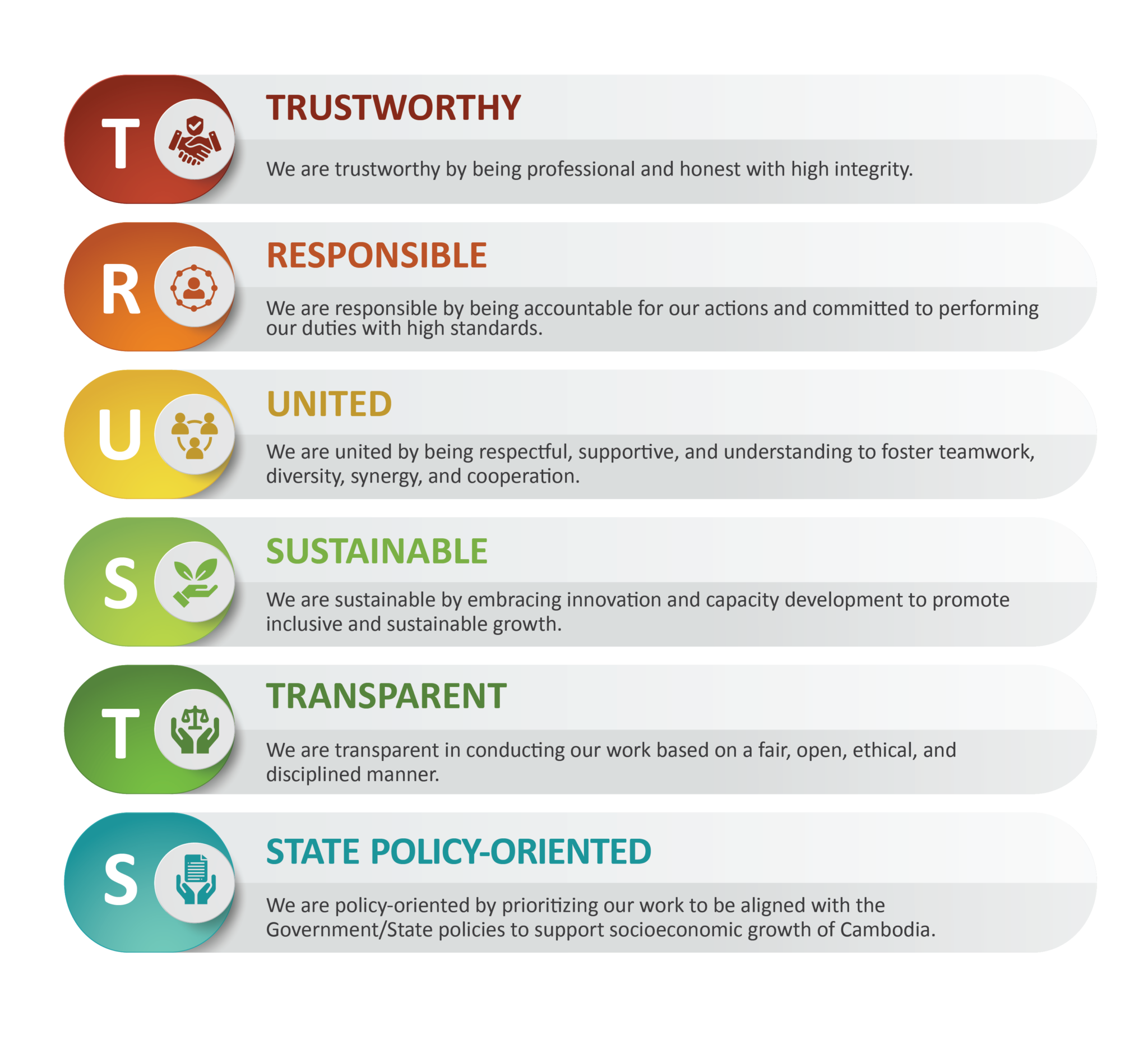 About Us - CGCC